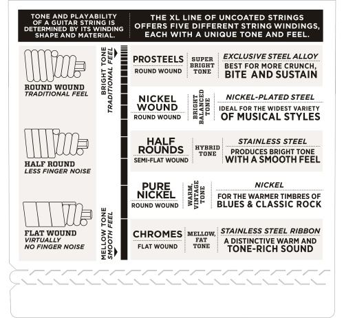 D`ADDARIO ENR70 фото 4